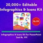 20,000+ Editable Infographics & Icons Kit for PowerPoint - Only Rs. 99